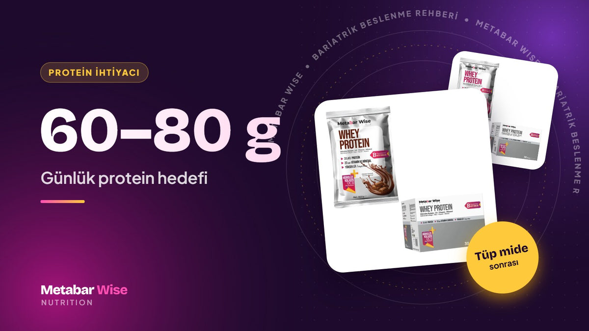 Tüp Mide Sonrası Günlük Protein İhtiyacı: Ne Kadar ve Nasıl?