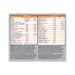 Metabar Wise Whey Protein - Multivitamin - 60 Kapsül - Görsel 2